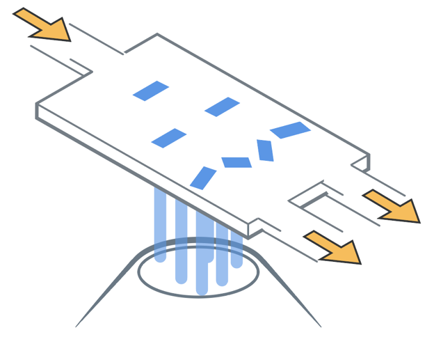 Programmable microfluidics with light-controlled active matter thumbnail